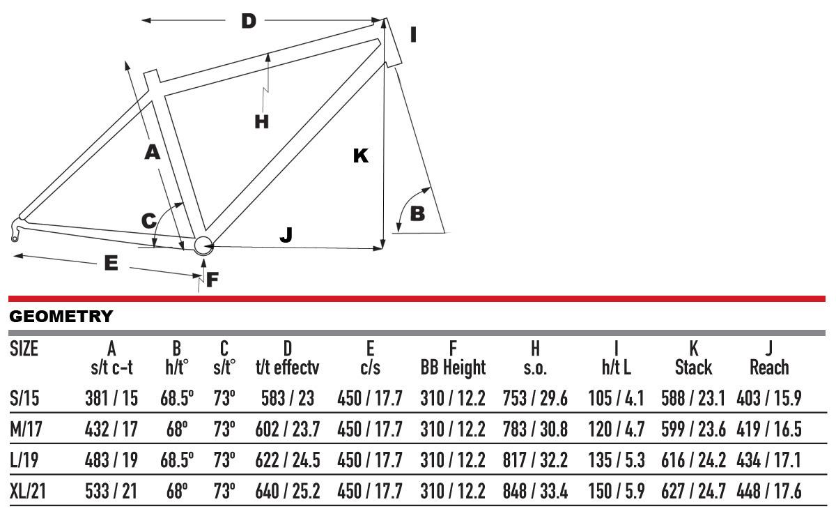 KHS 4 Season 3000 with Carbon Fork