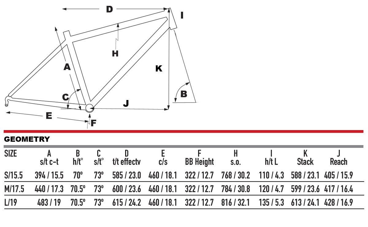 KHS 4 Seasons 4000 with Carbon Fork