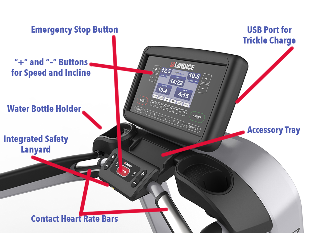 Landice L7 Treadmill