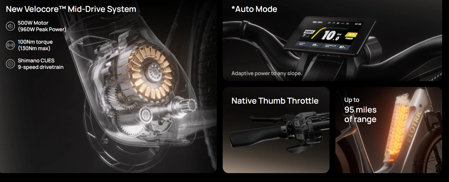 Velotric Discover M Ebike